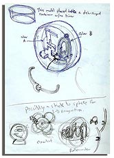 Training Wheels Revision