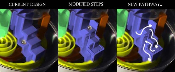 Steps