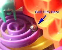 Spiral ball jamb